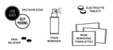 Mini Wine Kit